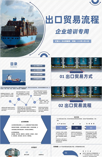 出口贸易的基本流程与贸易方式物流行业通用PPT模板下载
