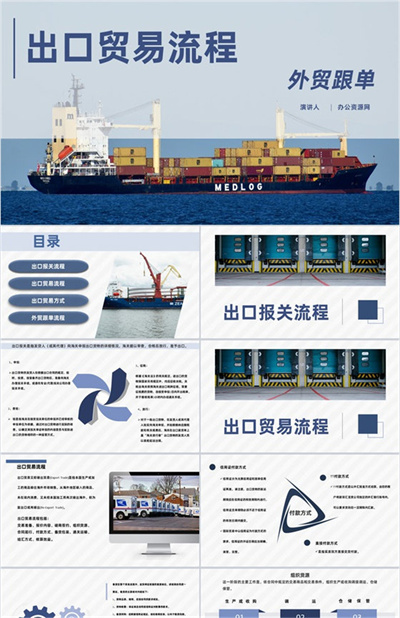 进出口贸易操作流程及物流行业贸易代理流程PPT模板下载