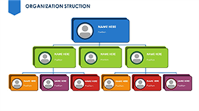 经典商务简约组织结构PPT图表模板