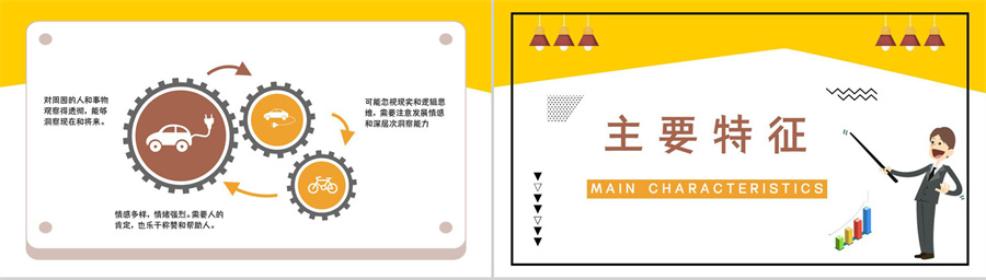 职业性格测试mbti测试职业领域建议enfp性格职业分析描述报告ppt模板下载 Ppt下载网