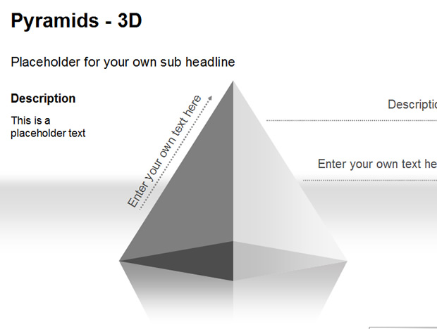 3D金字塔图表