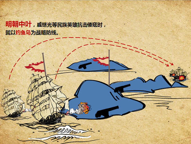 钓鱼岛属于中国——钓鱼岛的历史介绍历史课件PPT模板4
