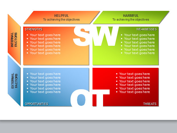 10套SWOT出品漂亮的PPT图表分析模板1