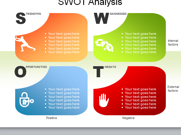 10套SWOT出品漂亮的PPT图表分析模板3