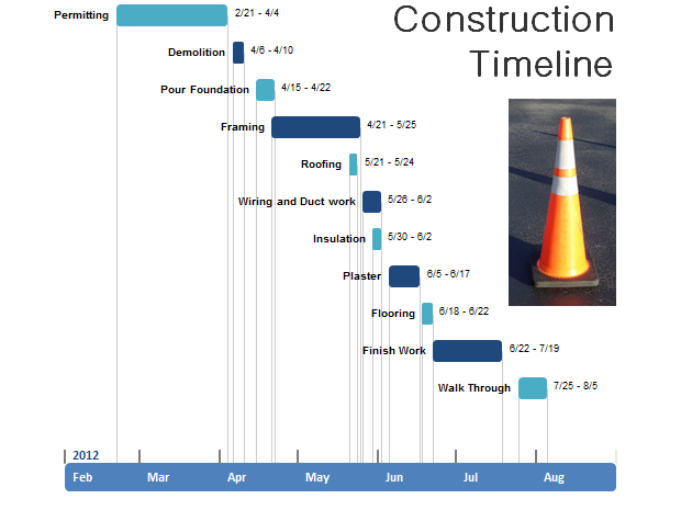 公司企业发展历程时间线PPT图表5