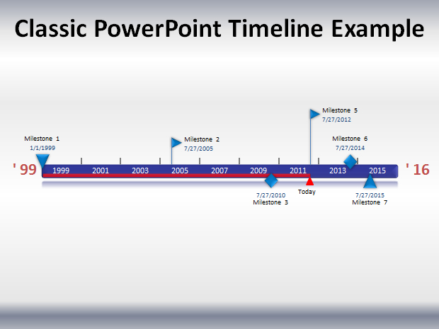 公司企业发展历程时间线PPT图表6
