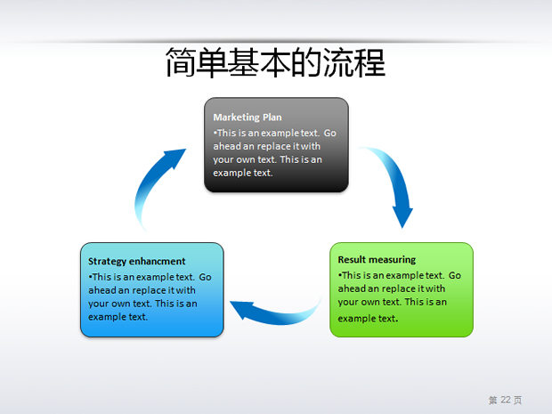 发展时间历程流程系列PPT图表4