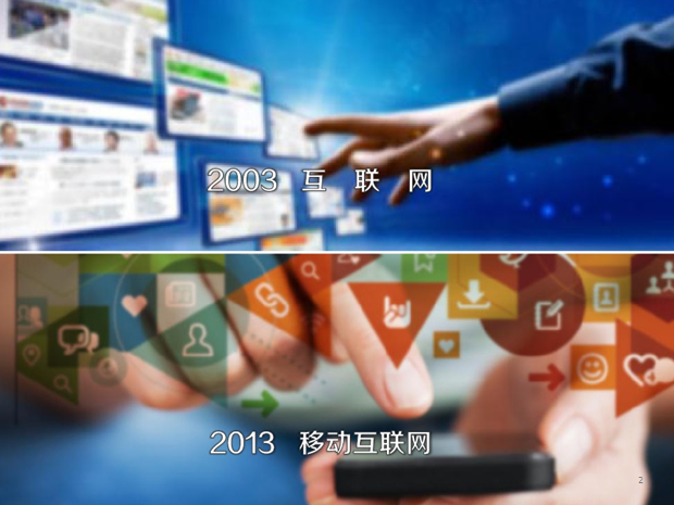 移动互联引爆未来——2013移动互联分析报告PPT模板2