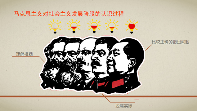 毛泽东思想——思想政治教学课件PPT模板3