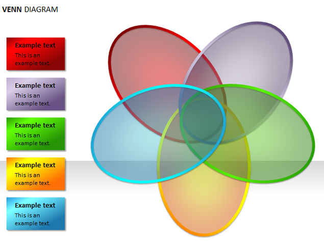 维恩图解彩色PPT图表模板2