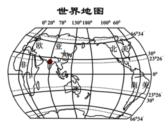 世界地理课件必备素材（62p可修改）