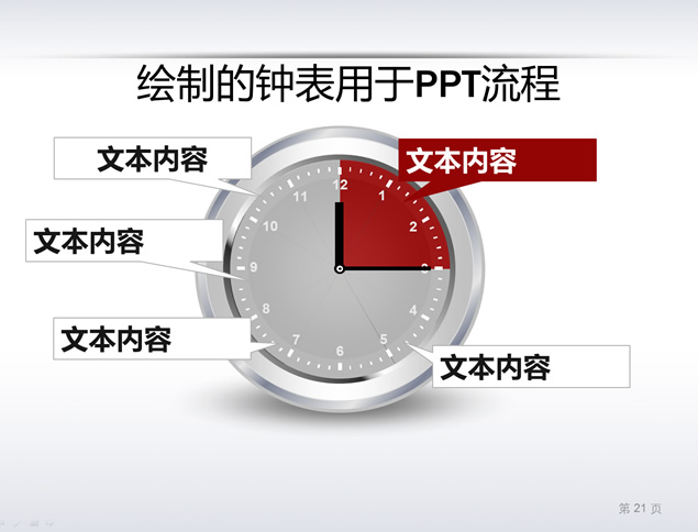 绘制的钟表用于PPT流程