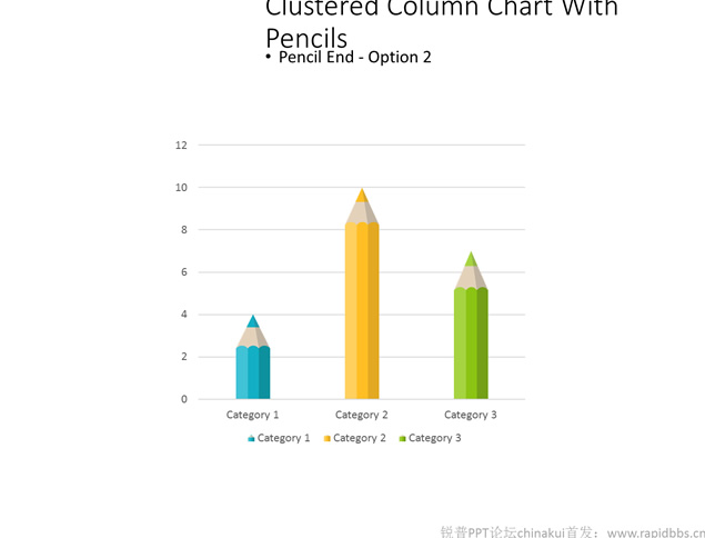 彩色立体铅笔比例图表