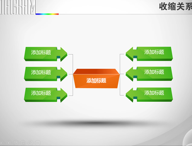 收缩立体质感图表