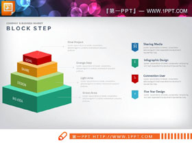实用方形金字塔层级关系PPT图表
