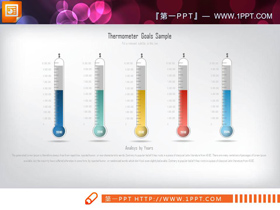 彩色温度计样式的PPT柱状图