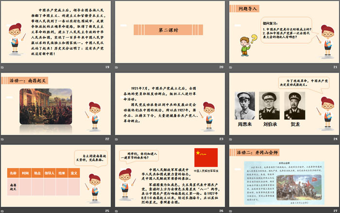 《中国有了共产党》百年追梦 复兴中华PPT
