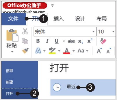 Office2019常用三大组件的工作界面