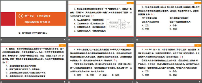 《我国国家机构》人民当家作主PPT(综合练习)