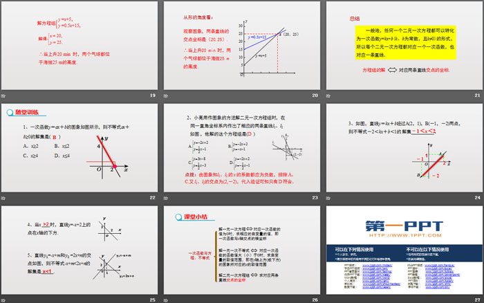 《一次函数与方程、不等式》一次函数PPT课件