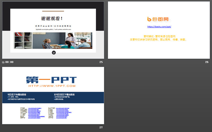 企业责任与执行力培训PPT课件模板