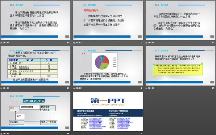 《统计调查》数据的收集、整理与描述PPT