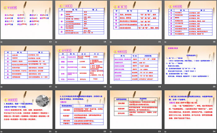 《鸿门宴》PPT