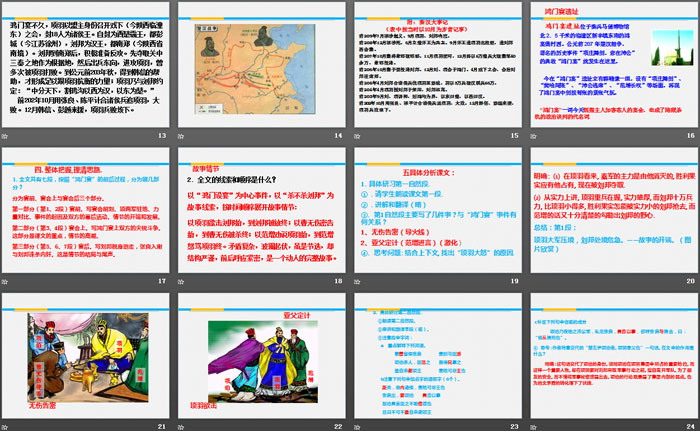 《鸿门宴》PPT下载