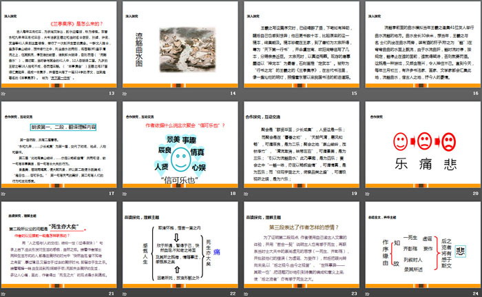 《兰亭集序》PPT