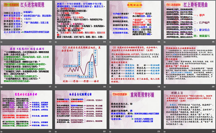 《琵琶行并序》PPT课件