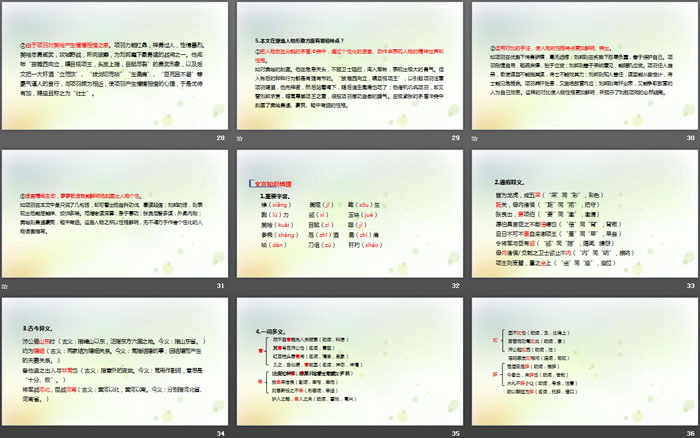 《鸿门宴》PPT教学课件