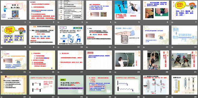 《弹力》力PPT课件2