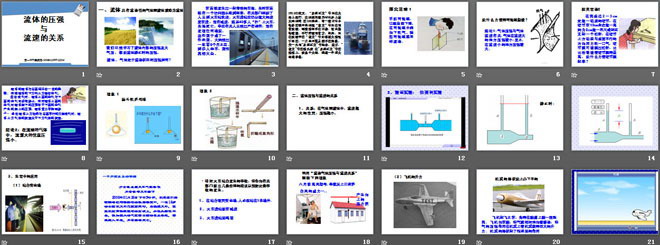 《流体压强与流速的关系》压强PPT课件2