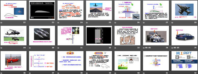 《流体压强与流速的关系》压强PPT课件5