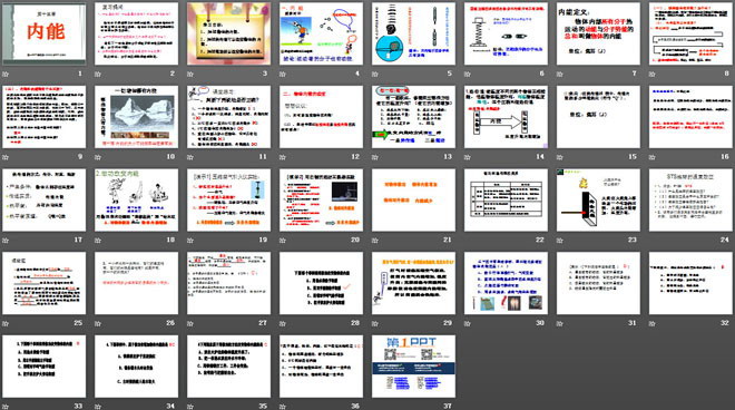 《内能》PPT课件2