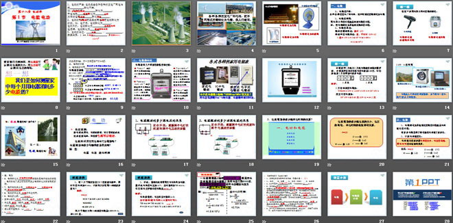 《电能电功》电功率PPT课件3