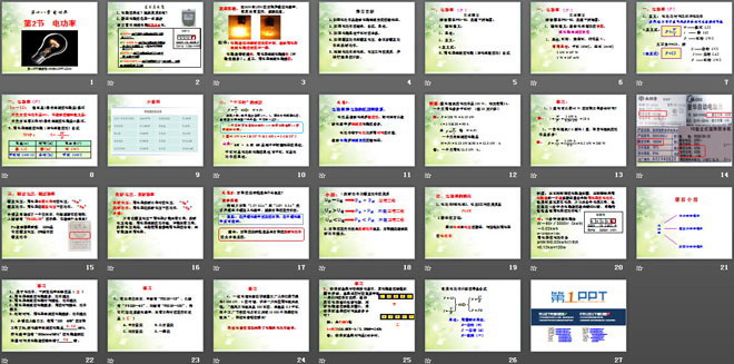 《电功率》PPT课件5