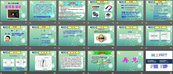 《磁现象 磁场》电与磁PPT课件5