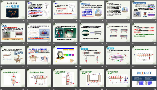 《电生磁》电与磁PPT课件