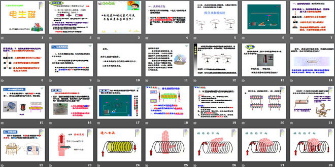 《电生磁》电与磁PPT课件2