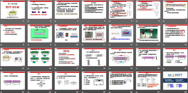 《电生磁》电与磁PPT课件4