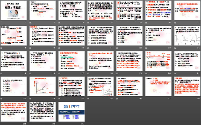 《溶解度》溶液PPT课件3