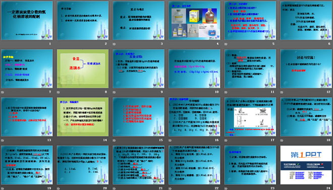 《一定溶质质量分数氯化钠溶液的配置》溶液PPT课件3