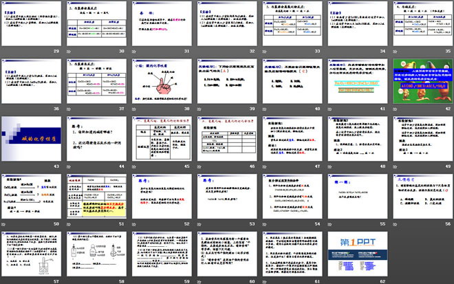 《常见的酸和碱》酸和碱PPT课件5