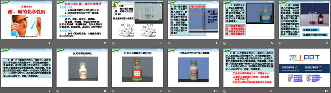 《酸、碱的化学性质》酸和碱PPT课件3