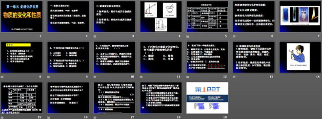 《物质的变化和性质》走进化学世界PPT课件2