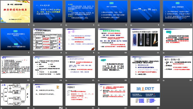 《物质的变化和性质》走进化学世界PPT课件3