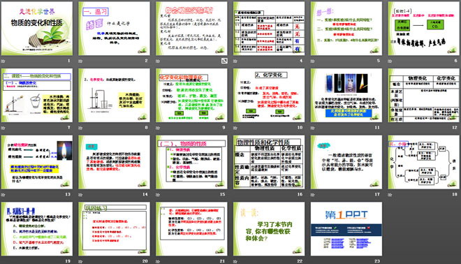 《物质的变化和性质》走进化学世界PPT课件4