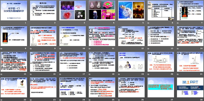 《化学是一门以实验为基础的科学》走进化学世界PPT课件4
