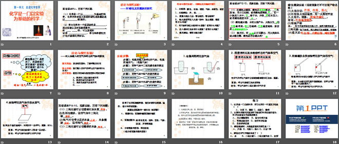 《化学是一门以实验为基础的科学》走进化学世界PPT课件7